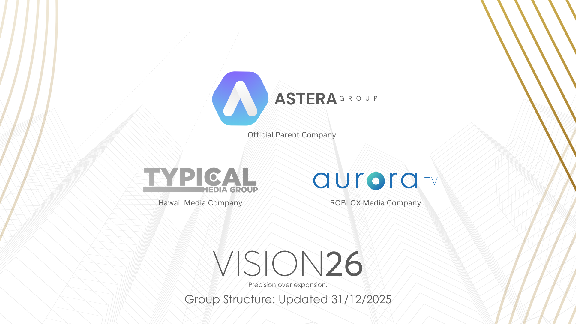 group_structure_2026.png