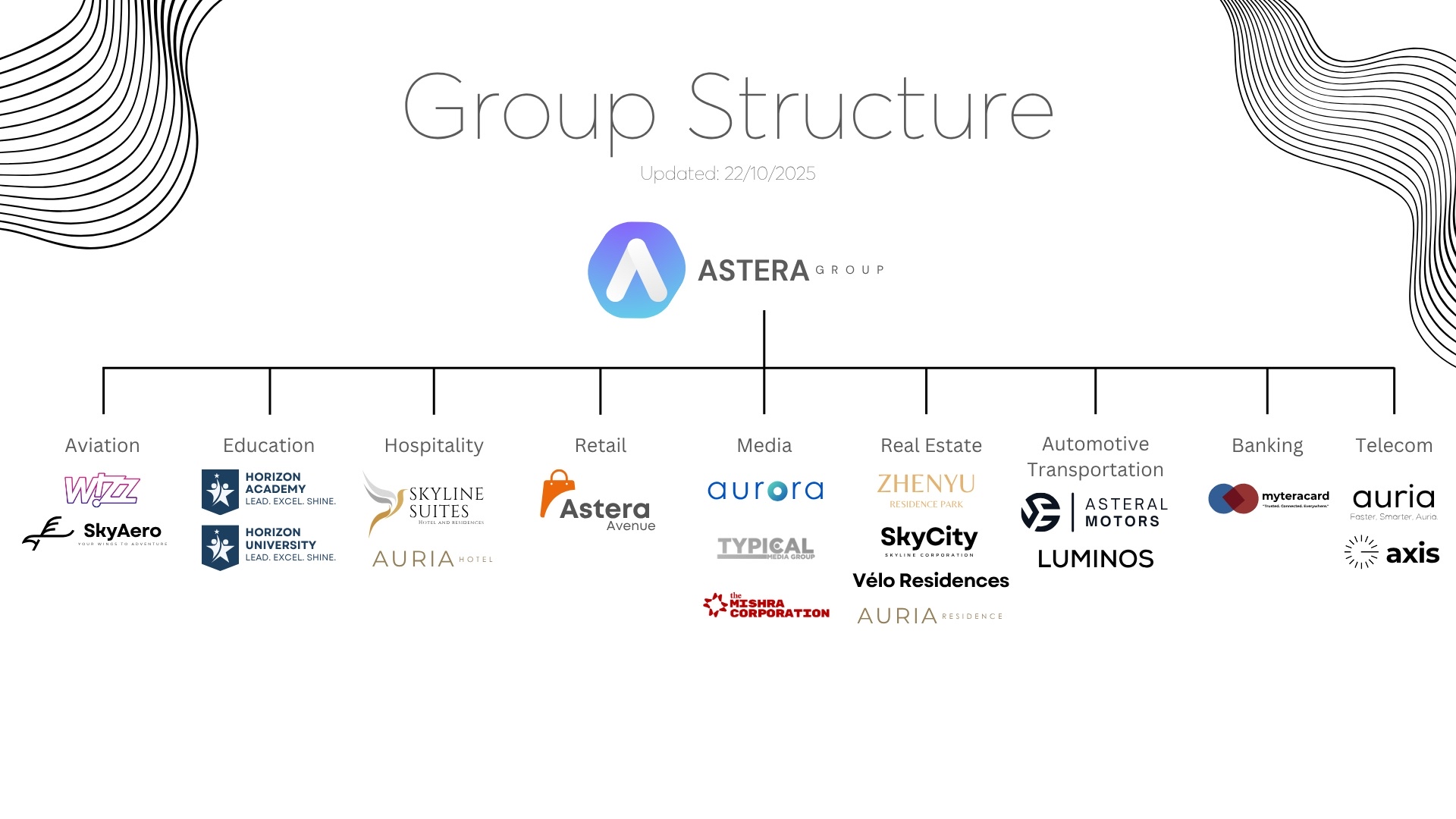 group_structure_v5.png
