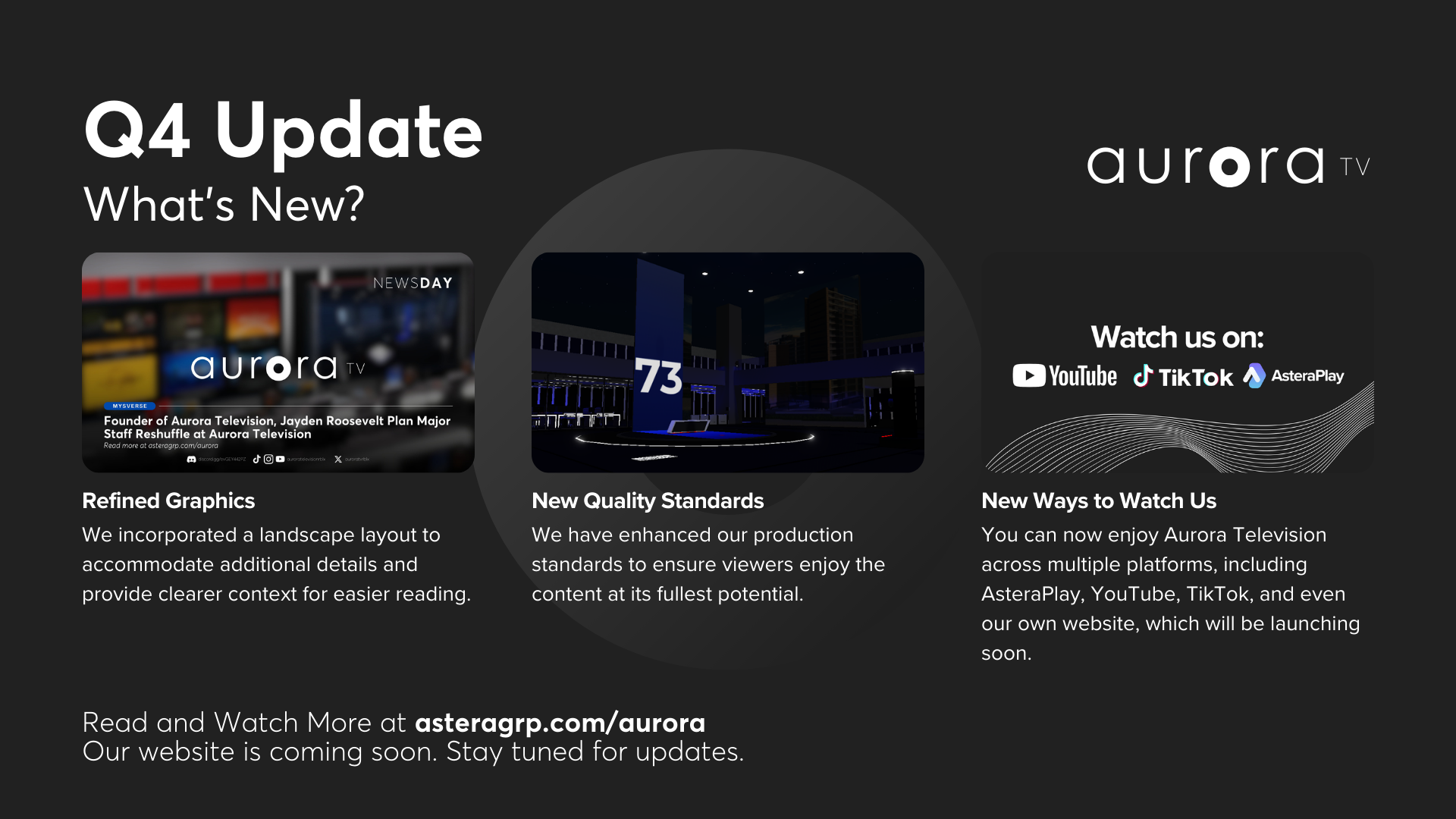 1445381736409071678_Q4UpdateAurora.png