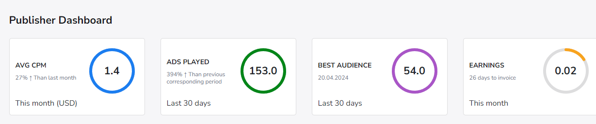 audiencereport.png